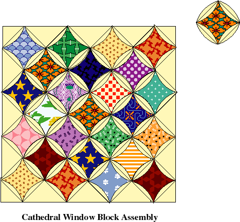 Cathedral Window Block Size Chart