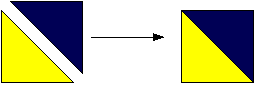 A Square Looks At Triangles